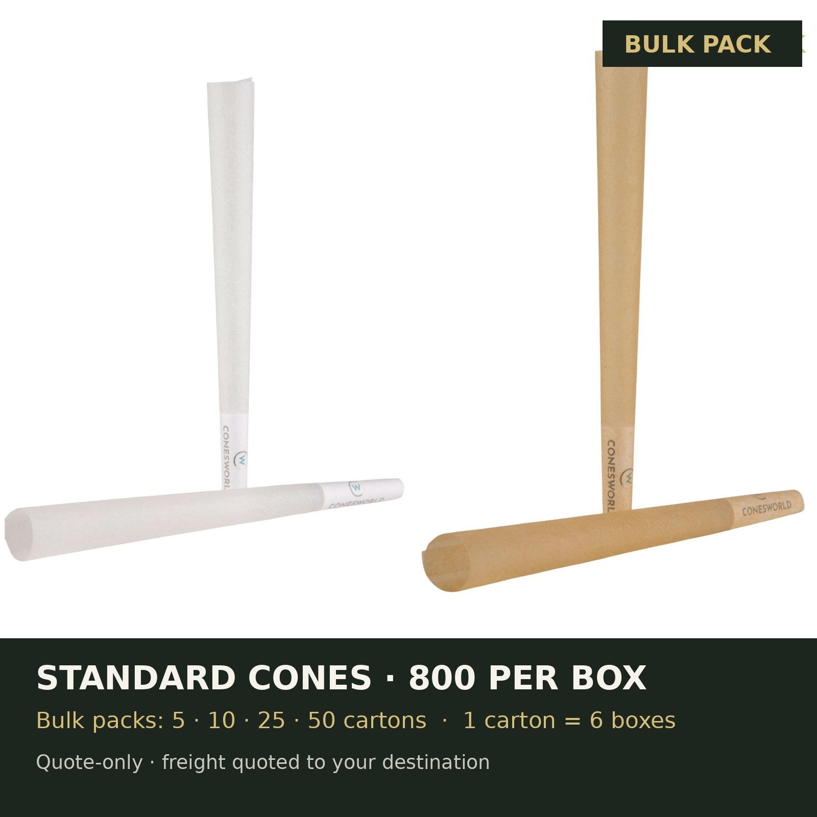 Cones World bulk pack: Standard Pre-Rolled Cones 800 per Box, shipped in master cartons of 6 boxes